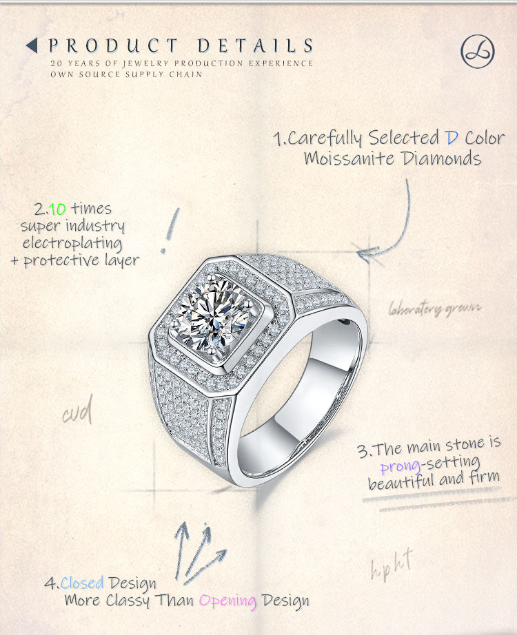 Moissanite Della Ring