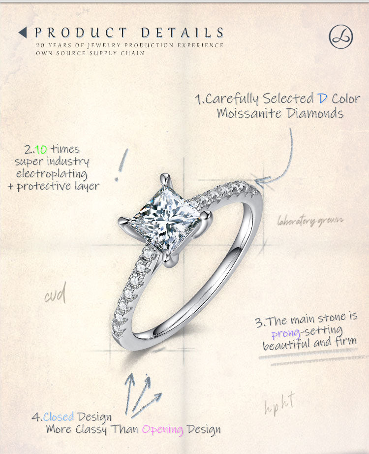 Shine Bright Moissanite Ring