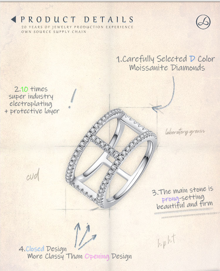 Classic Moissanite Ring
