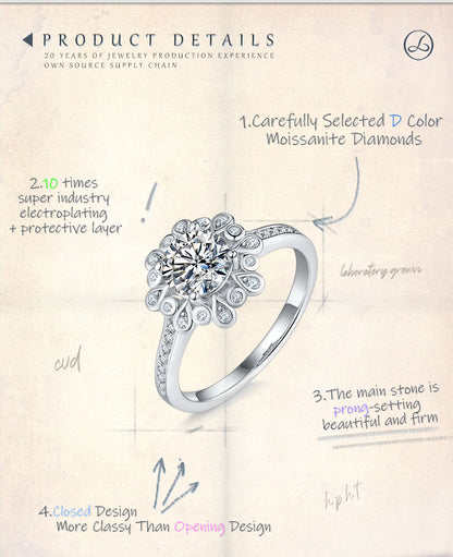 Isla Moissanite Rings